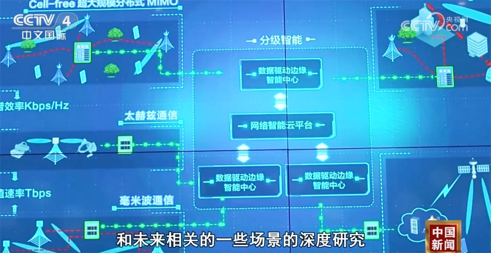6G产业发展按下“加速键” “AI+6G”深度融合将重塑多个