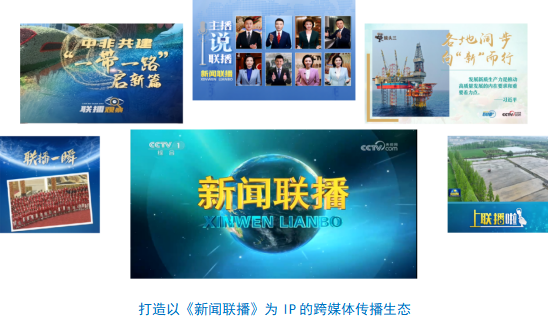 中央广播电视总台社会责任报告（2024年度）